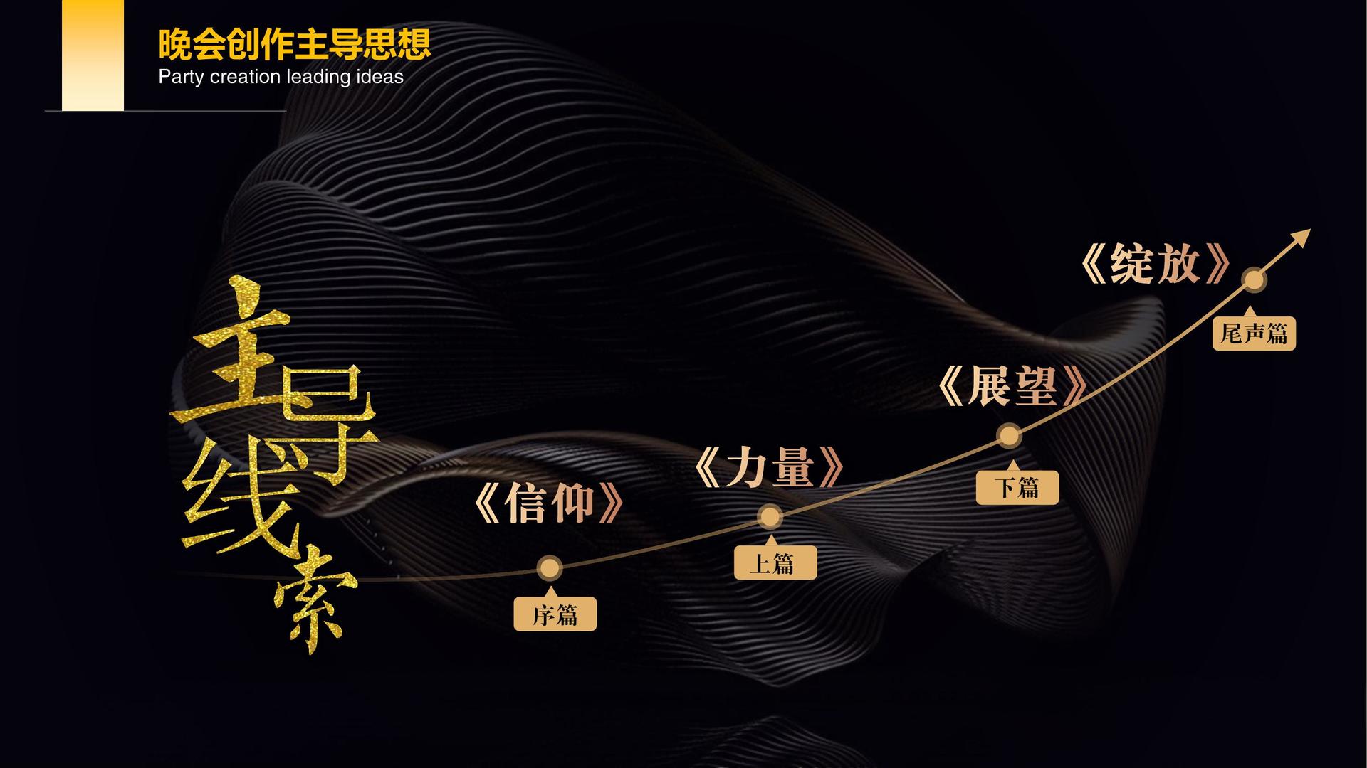安益影视获评“年度最具社会责任文化企业”
